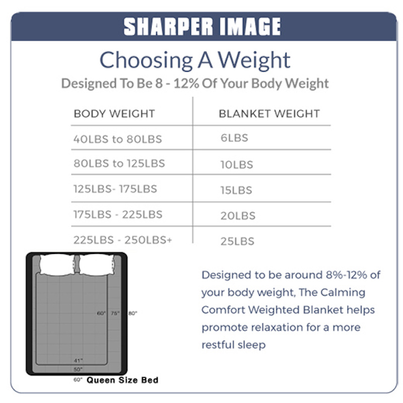 Calming Comfort Weighted Blanket Size And Weight Chart