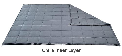 Chilla Weighted Blanket Review Is It Really Worth Buying